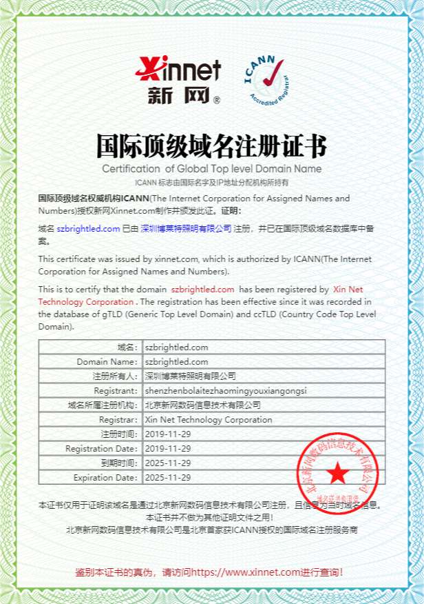 Domain name certificate
